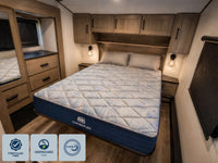 CopperFlex® RV Hybrid