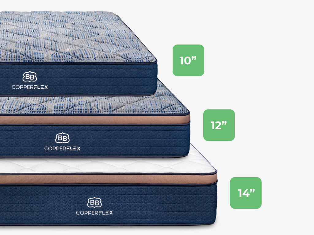 CopperFlex® RV Hybrid