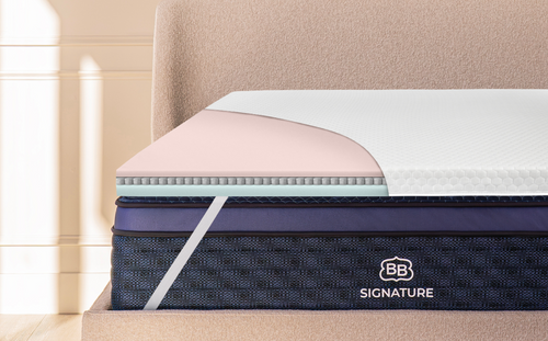 Microcoil Mattress Topper